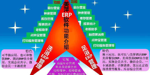 天津助飛企業(yè)管理咨詢：助力企業(yè)高效發(fā)展的專業(yè)伙伴